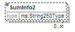 MSFD8bPressures_2p0_diagrams/MSFD8bPressures_2p0_p145.png