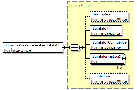 MSFD8bPressures_2p0_diagrams/MSFD8bPressures_2p0_p15.png