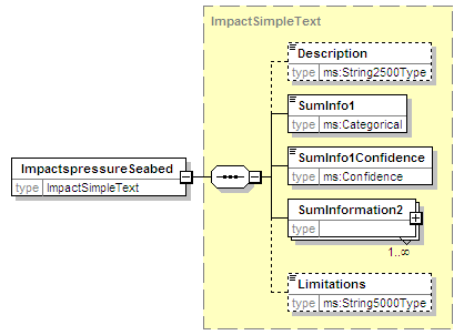 MSFD8bPressures_2p0_diagrams/MSFD8bPressures_2p0_p154.png