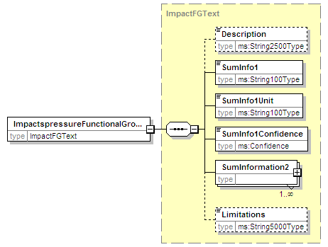 MSFD8bPressures_2p0_diagrams/MSFD8bPressures_2p0_p155.png