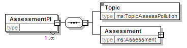 MSFD8bPressures_2p0_diagrams/MSFD8bPressures_2p0_p158.png