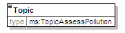 MSFD8bPressures_2p0_diagrams/MSFD8bPressures_2p0_p159.png