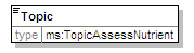 MSFD8bPressures_2p0_diagrams/MSFD8bPressures_2p0_p177.png