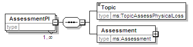 MSFD8bPressures_2p0_diagrams/MSFD8bPressures_2p0_p18.png