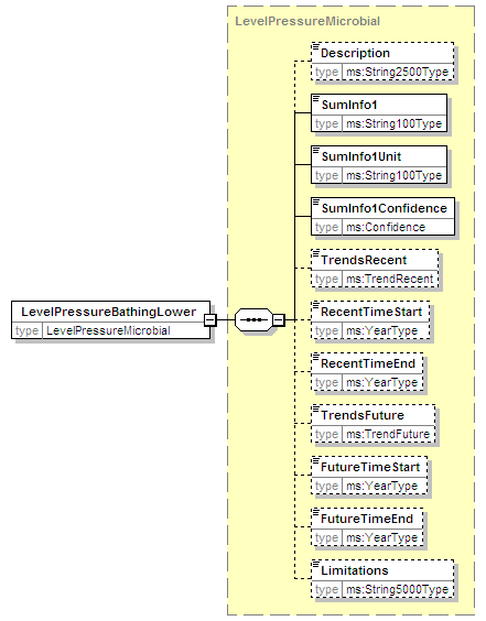 MSFD8bPressures_2p0_diagrams/MSFD8bPressures_2p0_p183.png