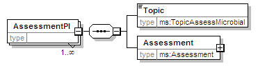 MSFD8bPressures_2p0_diagrams/MSFD8bPressures_2p0_p202.png