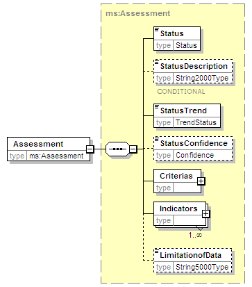 MSFD8bPressures_2p0_diagrams/MSFD8bPressures_2p0_p204.png