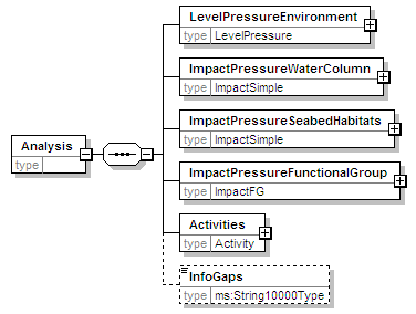 MSFD8bPressures_2p0_diagrams/MSFD8bPressures_2p0_p208.png