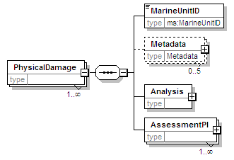 MSFD8bPressures_2p0_diagrams/MSFD8bPressures_2p0_p21.png
