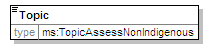 MSFD8bPressures_2p0_diagrams/MSFD8bPressures_2p0_p216.png