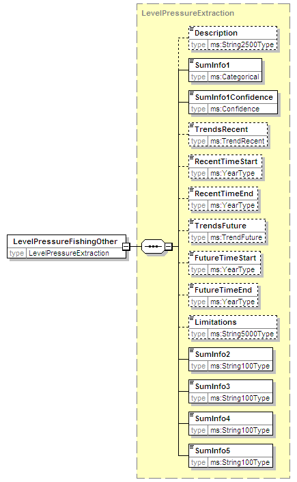 MSFD8bPressures_2p0_diagrams/MSFD8bPressures_2p0_p227.png