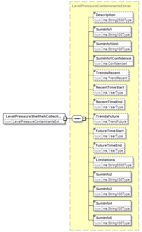 MSFD8bPressures_2p0_diagrams/MSFD8bPressures_2p0_p228.png