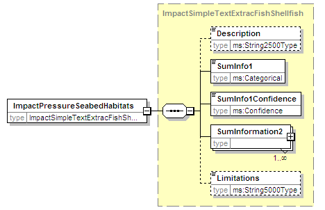 MSFD8bPressures_2p0_diagrams/MSFD8bPressures_2p0_p229.png
