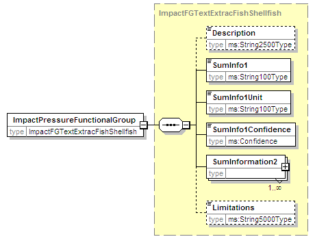 MSFD8bPressures_2p0_diagrams/MSFD8bPressures_2p0_p230.png