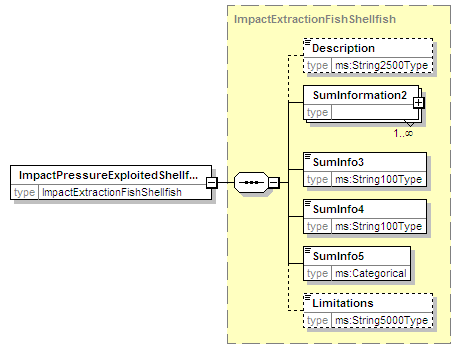 MSFD8bPressures_2p0_diagrams/MSFD8bPressures_2p0_p232.png