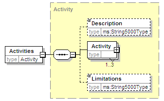 MSFD8bPressures_2p0_diagrams/MSFD8bPressures_2p0_p233.png