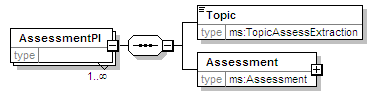 MSFD8bPressures_2p0_diagrams/MSFD8bPressures_2p0_p235.png