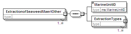 MSFD8bPressures_2p0_diagrams/MSFD8bPressures_2p0_p238.png