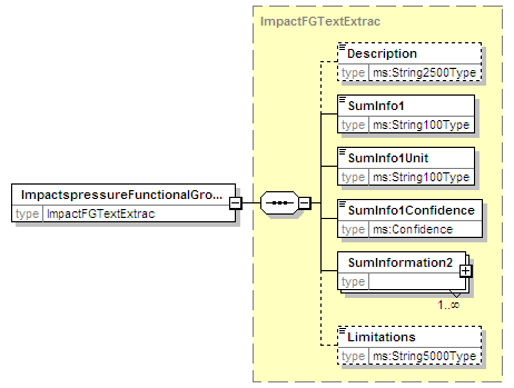 MSFD8bPressures_2p0_diagrams/MSFD8bPressures_2p0_p247.png