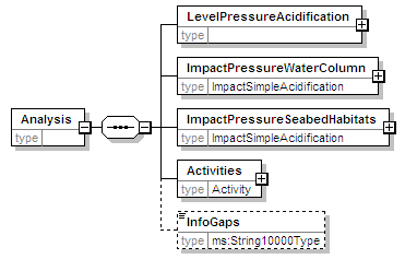 MSFD8bPressures_2p0_diagrams/MSFD8bPressures_2p0_p256.png