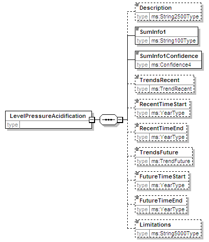MSFD8bPressures_2p0_diagrams/MSFD8bPressures_2p0_p257.png