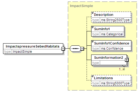 MSFD8bPressures_2p0_diagrams/MSFD8bPressures_2p0_p26.png
