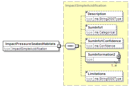 MSFD8bPressures_2p0_diagrams/MSFD8bPressures_2p0_p269.png