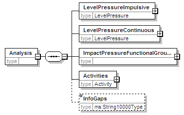 MSFD8bPressures_2p0_diagrams/MSFD8bPressures_2p0_p35.png
