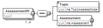 MSFD8bPressures_2p0_diagrams/MSFD8bPressures_2p0_p44.png