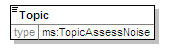 MSFD8bPressures_2p0_diagrams/MSFD8bPressures_2p0_p45.png