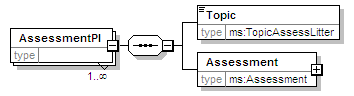 MSFD8bPressures_2p0_diagrams/MSFD8bPressures_2p0_p59.png