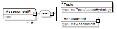 MSFD8bPressures_2p0_diagrams/MSFD8bPressures_2p0_p72.png
