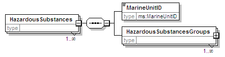 MSFD8bPressures_2p0_diagrams/MSFD8bPressures_2p0_p75.png