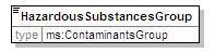 MSFD8bPressures_2p0_diagrams/MSFD8bPressures_2p0_p78.png