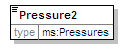 MSFD8cESA_2p0_diagrams/MSFD8cESA_2p0_p101.png