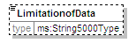 MSFD8cESA_2p0_diagrams/MSFD8cESA_2p0_p105.png