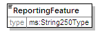 MSFD8cESA_2p0_diagrams/MSFD8cESA_2p0_p107.png