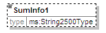 MSFD8cESA_2p0_diagrams/MSFD8cESA_2p0_p115.png