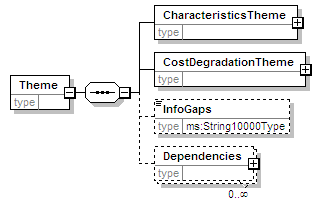 MSFD8cESA_2p0_diagrams/MSFD8cESA_2p0_p133.png