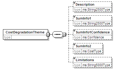 MSFD8cESA_2p0_diagrams/MSFD8cESA_2p0_p137.png