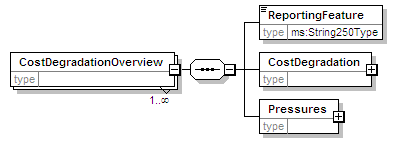 MSFD8cESA_2p0_diagrams/MSFD8cESA_2p0_p156.png
