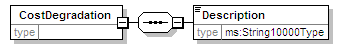 MSFD8cESA_2p0_diagrams/MSFD8cESA_2p0_p158.png