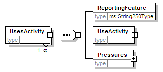MSFD8cESA_2p0_diagrams/MSFD8cESA_2p0_p18.png