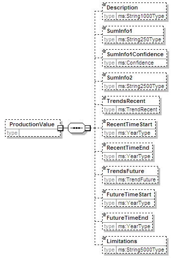 MSFD8cESA_2p0_diagrams/MSFD8cESA_2p0_p33.png