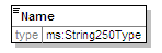 MSFD8cESA_2p0_diagrams/MSFD8cESA_2p0_p4.png