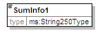 MSFD8cESA_2p0_diagrams/MSFD8cESA_2p0_p47.png