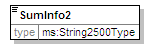 MSFD8cESA_2p0_diagrams/MSFD8cESA_2p0_p49.png