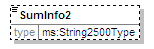 MSFD8cESA_2p0_diagrams/MSFD8cESA_2p0_p85.png