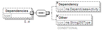 MSFD8cESA_2p0_diagrams/MSFD8cESA_2p0_p94.png