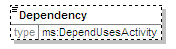 MSFD8cESA_2p0_diagrams/MSFD8cESA_2p0_p95.png